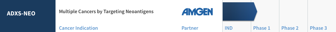 ADXS-NEO_Timeline-1.jpg