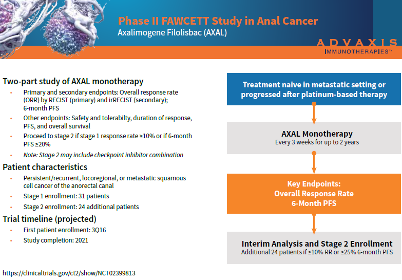 AXAL_FAWCETTanal_image